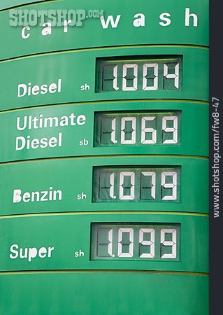 
                Tankstelle, Benzinpreis, Benzinpreistafel                   
