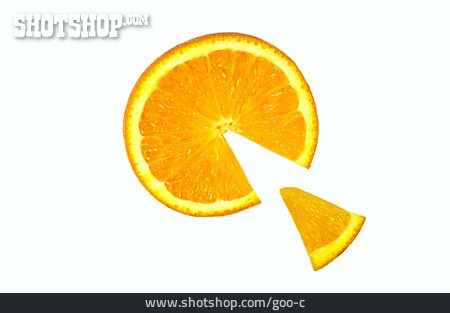 
                Orange, Scheibe, Viertel                   