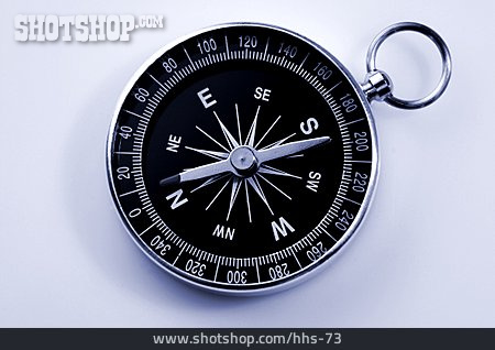 
                Kompass, Himmelsrichtung                   