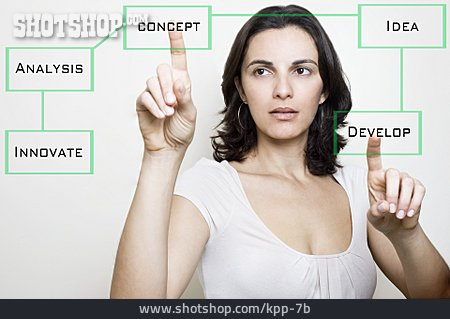 
                Frau, Entwicklung, Fingerzeig, Organisation, Zyklus, Virtuell, Visualisierung                   