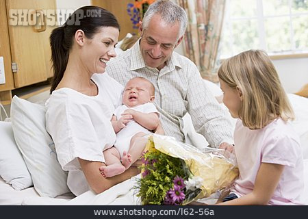 
                Father, Mother, Childbirth, Visit Patient                   