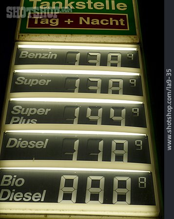 
                Benzinpreis, Benzinpreistafel                   