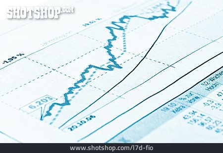 
                Börse, Börsenkurs, Chart, Performance                   