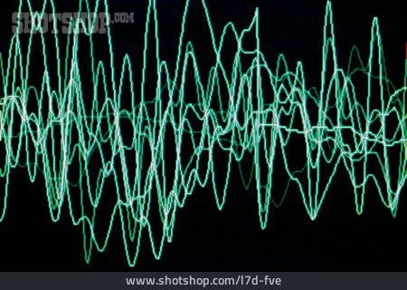 
                Liniendiagramm, Herzfrequenz, Frequenz                   
