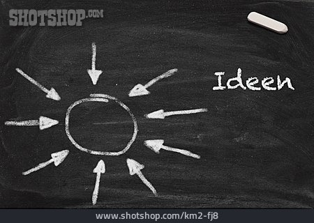 
                Teamarbeit, Idee, Brainstorming                   