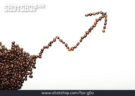 
                Kaffeepreis, Preissteigerung                   