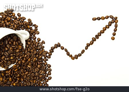 
                Kaffeepreis, Preissteigerung                   