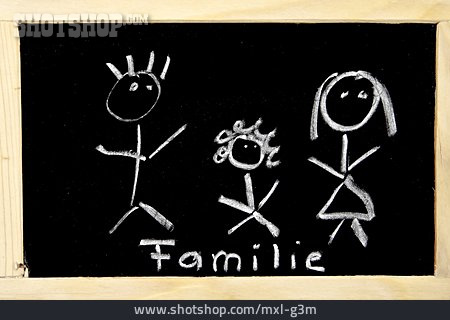
                Familie, Zeichnung, Tafel                   