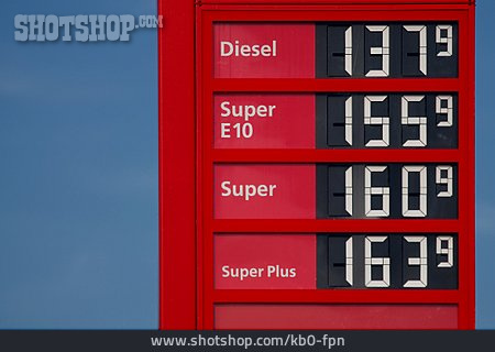 
                Benzinpreistafel, Kraftstoffpreis                   
