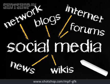 
                Community, Social Media, Social Web                   