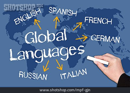 
                Sprachreise, Fremdsprache, Sprachkurs                   