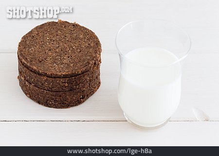 
                Milk, Wholemeal Bread, Pumpernickel                   