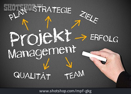 
                Planung, Projekt, Projektmanagement                   