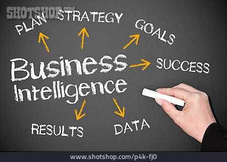 
                Business, Management, Analysieren, Business Intelligence                   