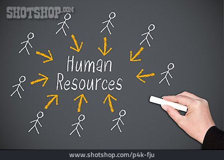 
                Arbeitnehmer, Humankapital, Arbeitskraft, Ressource                   