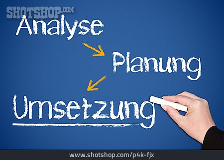 
                Business, Planung, Strategie, Umsetzung                   
