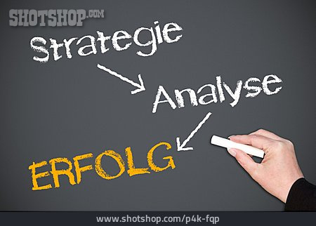 
                Erfolg, Strategie, Analyse                   