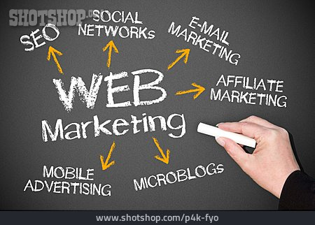 
                Internet, Marketing, Social Network                   