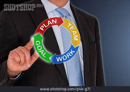 
                Erfolg, Diagramm, Management, Businessplan                   