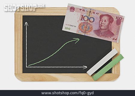 
                Renminbi, Kursanstieg                   
