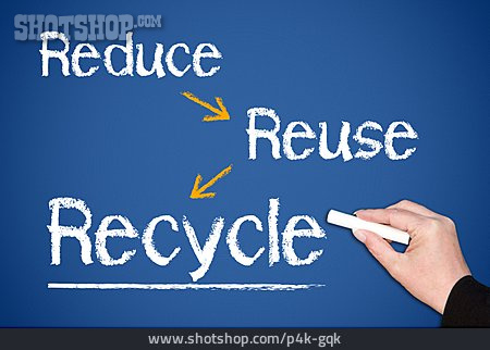 
                Recycling, Wiederverwertung, Nachhaltigkeit                   