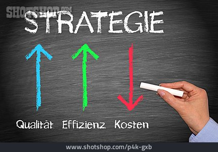 
                Business, Strategie                   