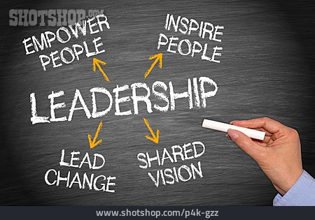 
                Management, Führungskraft                   