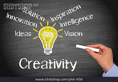 
                Idee, Kreativität, Ideenfindung                   