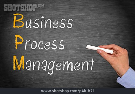 
                Management, Prozess                   