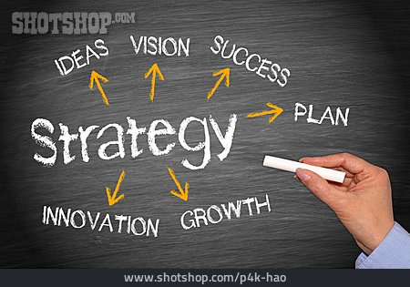 
                Wachstum, Plan, Strategie, Vision                   