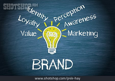 
                Branding, Kreativität, Marke                   