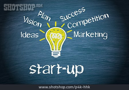 
                Wettbewerb, Unternehmen, Marketing, Start-up                   