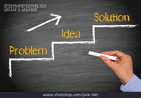 
                Strategie, Lösung, Problem, Problemlösung                   