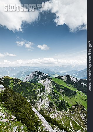 
                Umwelt, Berge, Alpen, Bayern, Nachhaltigkeit, Wendelstein                   