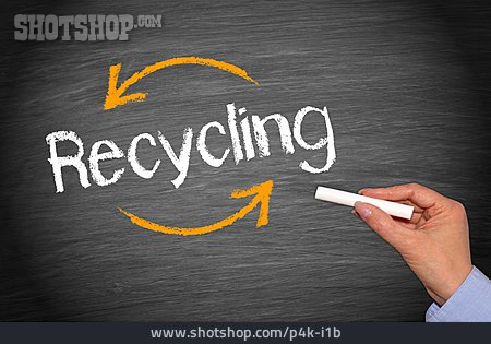 
                Recycling, Nachhaltigkeit, Kreislauf                   