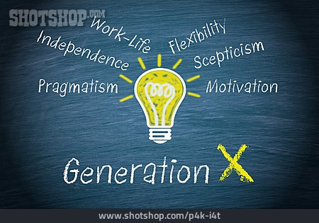 
                Generation, Skills, Generation X                   