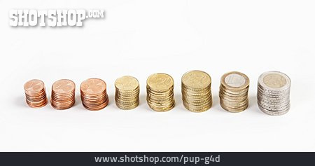 
                Euro, Geldmünzen                   