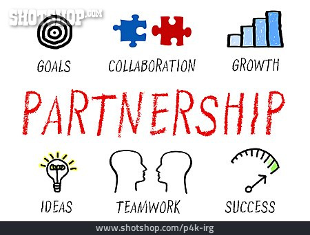 
                Teamwork, Kooperation, Partnerschaft                   