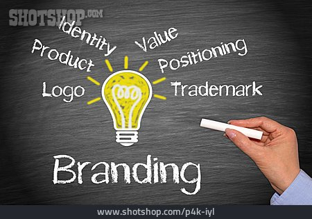 
                Branding, Marke, Marketing                   