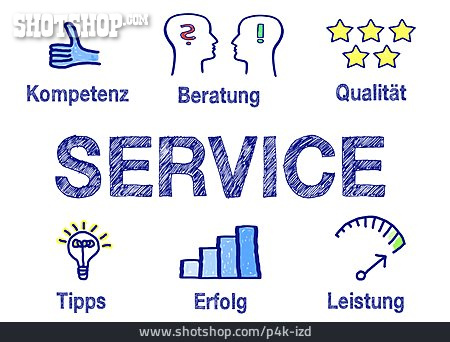 
                Dienstleistung, Service, Kundenservice                   