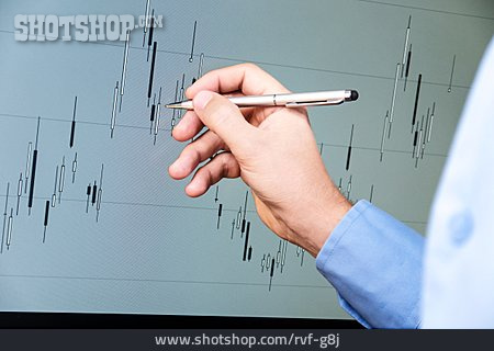 
                Aktienkurs, Investieren, Chartanalyse                   