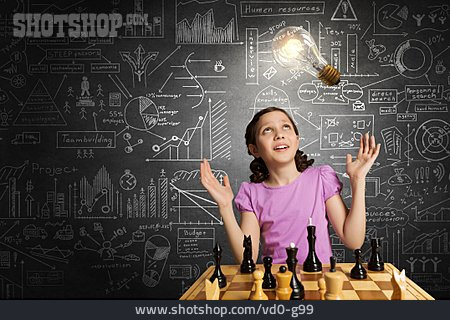 
                Idee, Schach, Strategie, Lösung                   