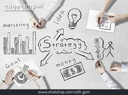 
                Planung, Strategie, Projektplanung, Businessplan                   