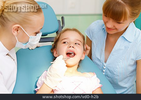 
                Zahnbehandlung, Zahnarztbesuch                   