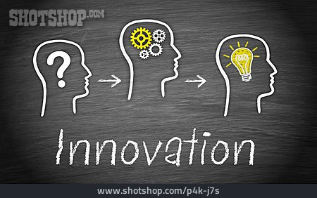 
                Erfindung, Kreativität, Innovation                   