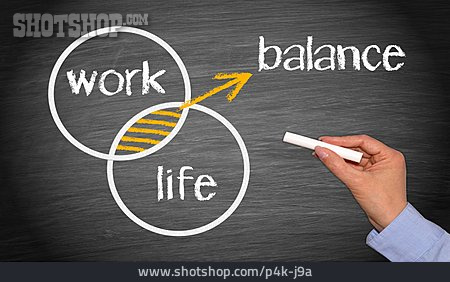 
                Karriere, Work-life-balance                   