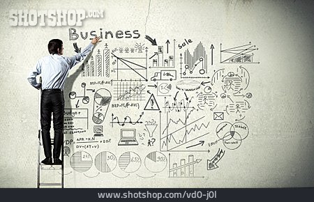 
                Geschäftsidee, Unternehmer, Businessplan, Erfolgsstrategie                   