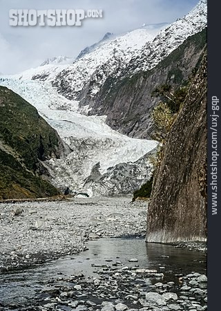 
                Gletscher, Talgletscher                   