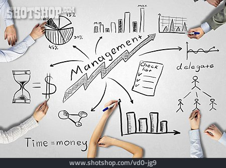 
                Teamarbeit, Management, Businessplan                   