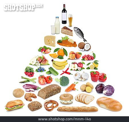 
                Lebensmittel, Ernährung, Pyramide                   